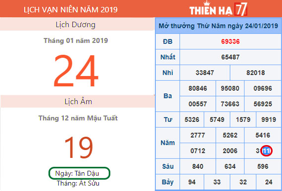 Cách Đánh lô đề dễ trúng nhất