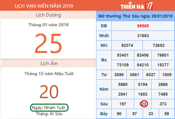 Đánh Lô Đề Dựa Vào Can Chi 12 Con Giáp