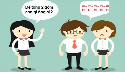 tong-de bảng tổng đề miền bắc